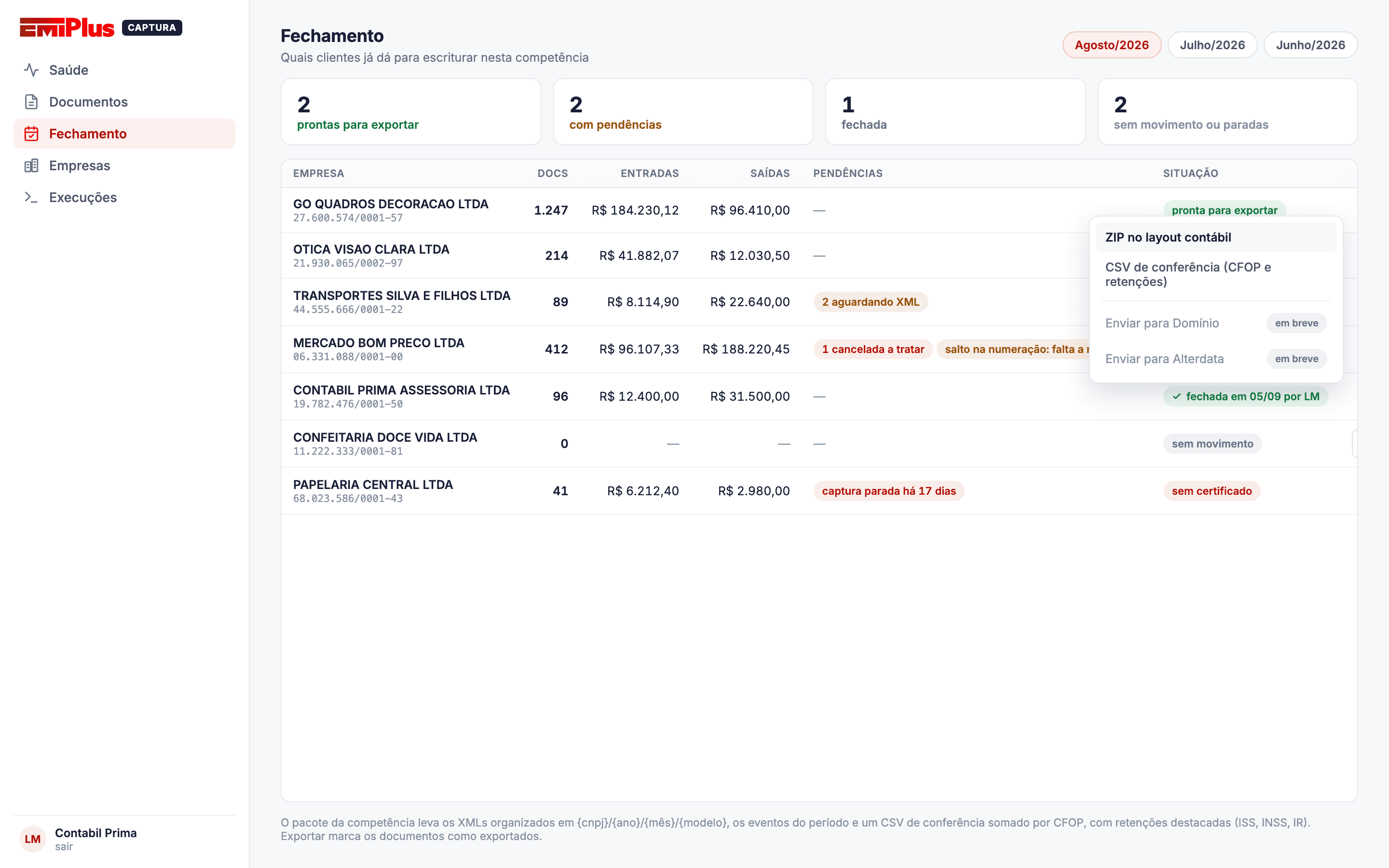 Tela de fechamento por competência: documentos por empresa, pendências como salto na numeração e exportação do pacote